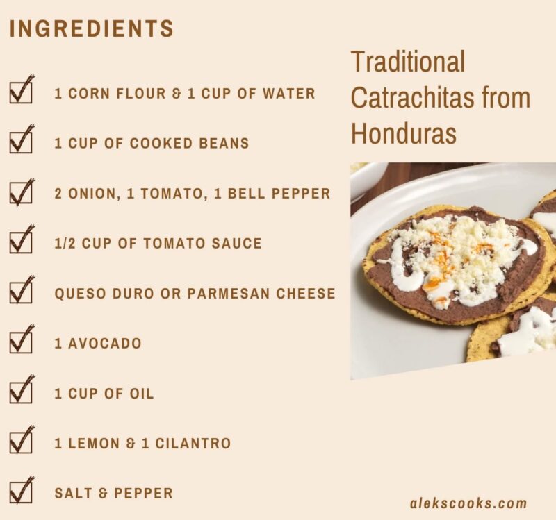List of ingredients needed to prepare traditional Catrachitas from Honduras